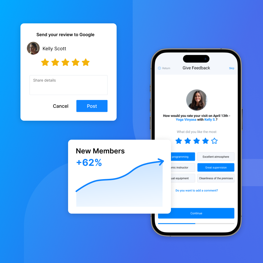4 Ways Gym Owners Can Benefit From Automated Follow-Ups