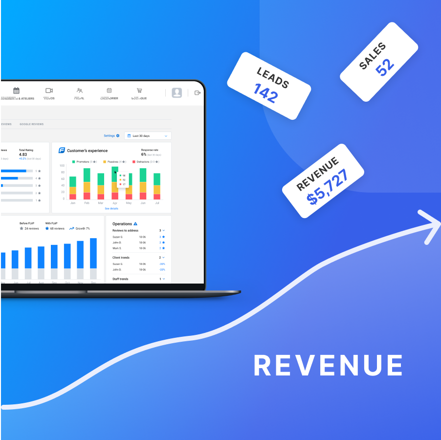 Why Tracking Gym Member Activity is Key to Increasing Revenue